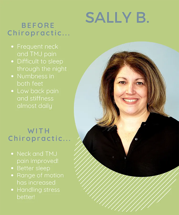 A photo and testimonial from Sally who shares her experience. She describes a noticeable improvement in TMJ pain.
